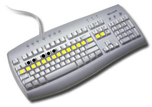 keyboard layout image